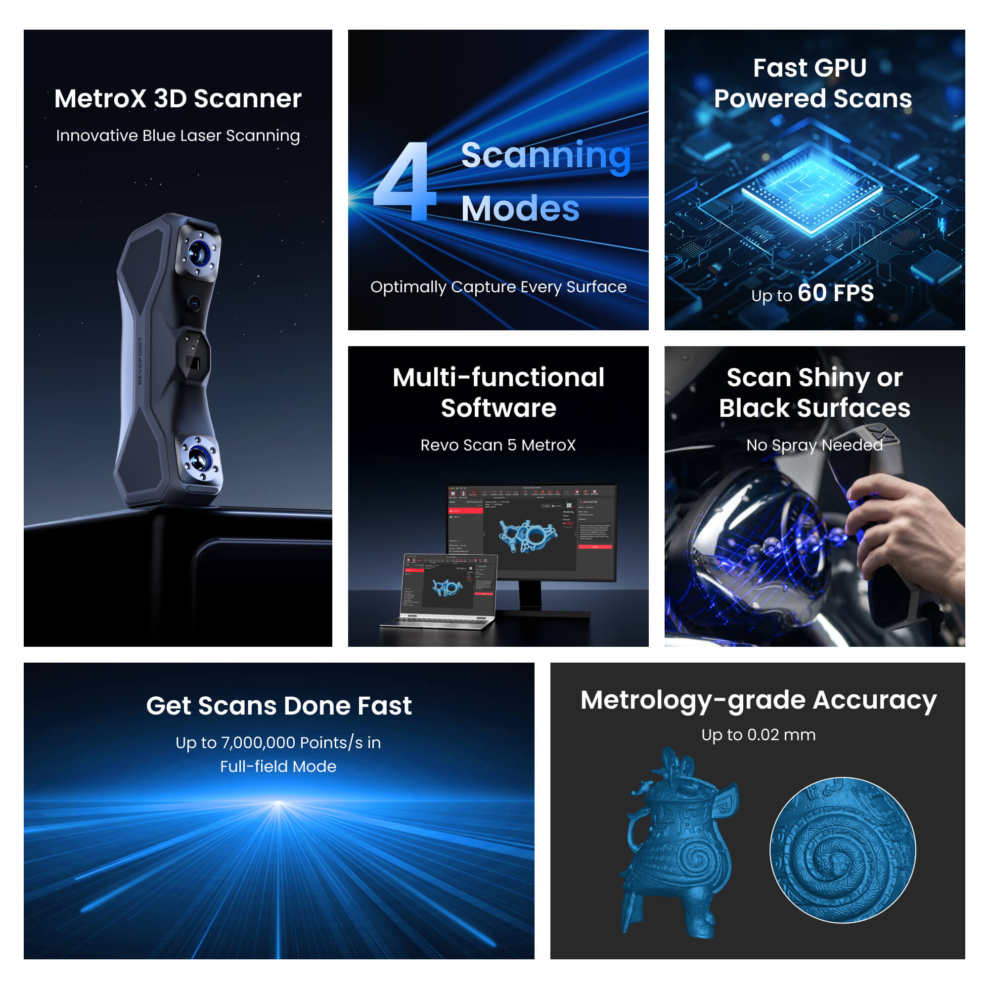 Revopoint MetroX & MetroX Pro: Professional 3D Laser Scanner
