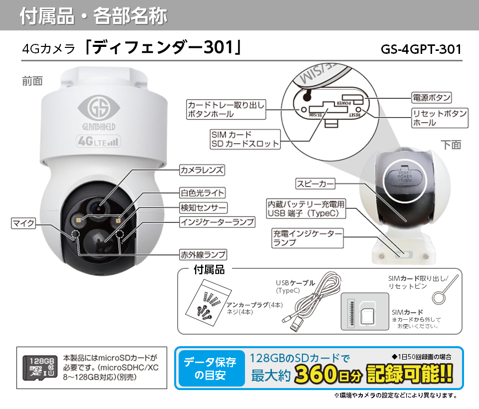 4Gカメラ ディフェンダー301 - 防犯カメラ・ホームセキュリティ Glanshield