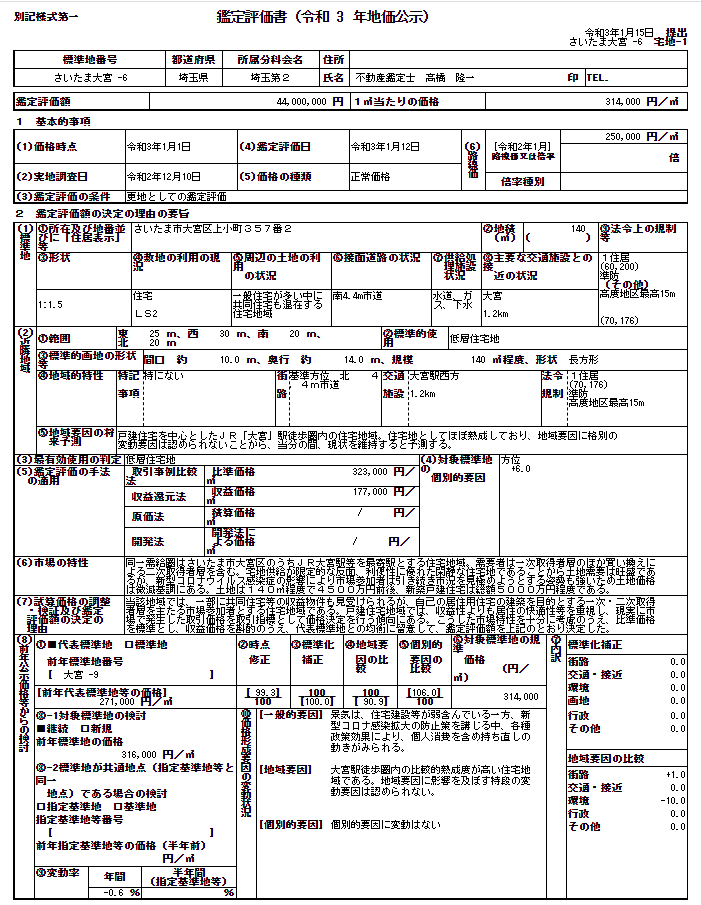 不動産鑑定評価書の読み解き方 ～不動産鑑定評価書には何が書いてある