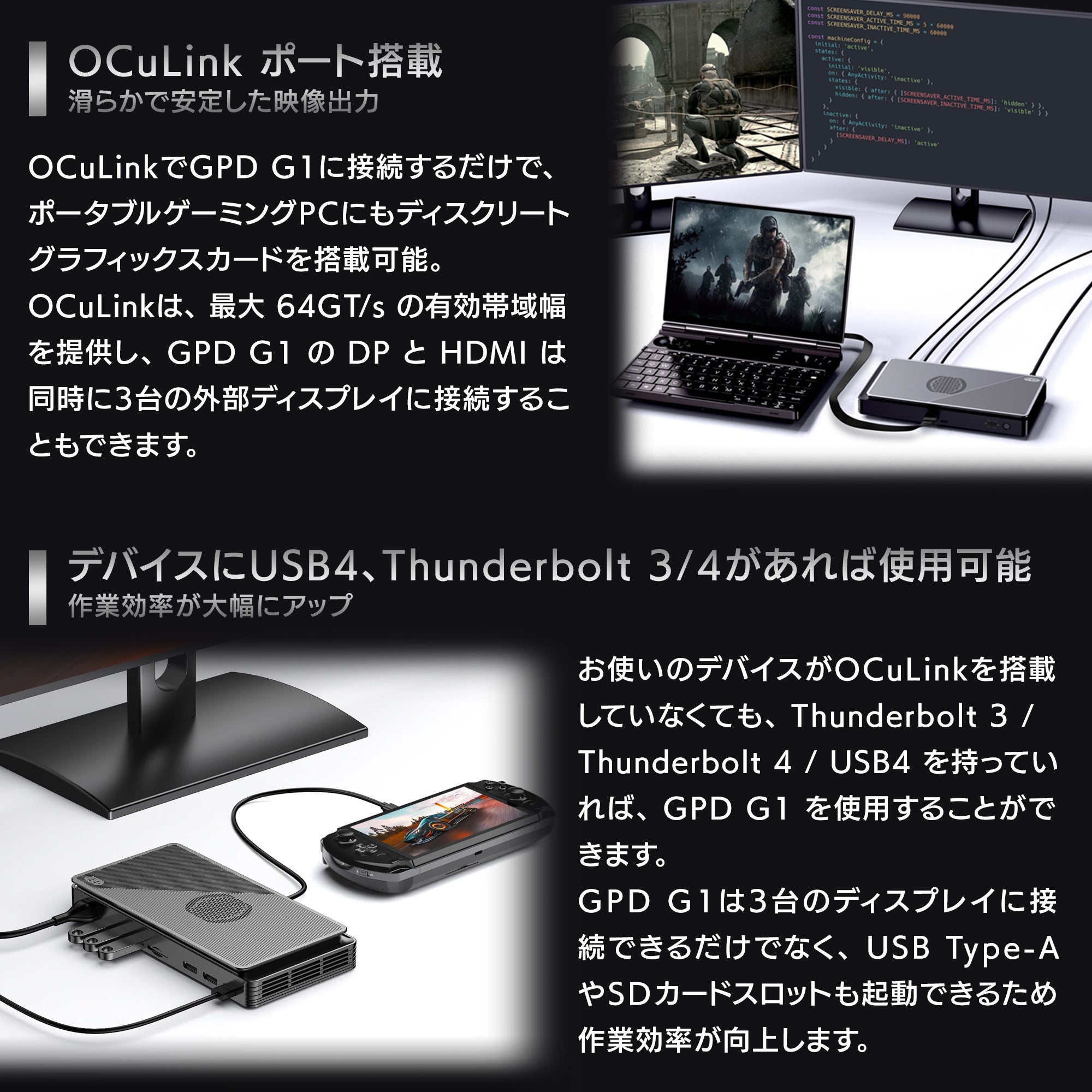 GPD G1 2024国内正規版 – GPDダイレクト