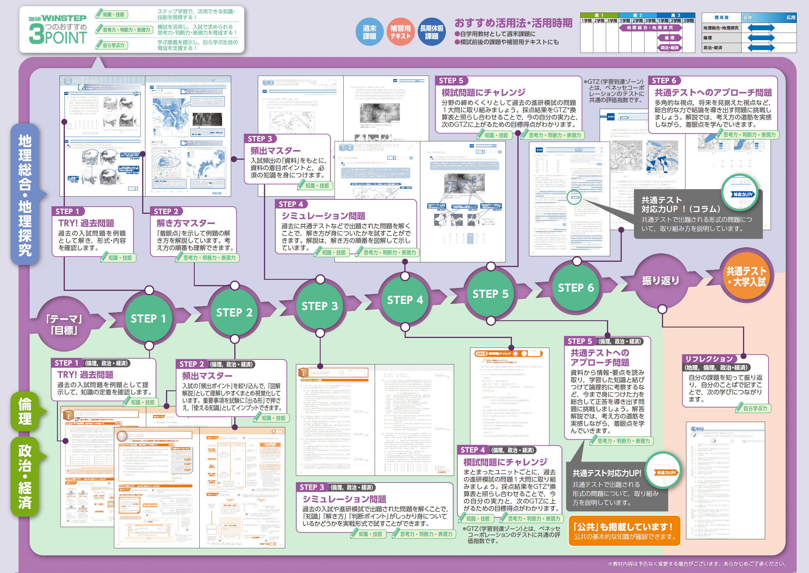 進研WINSTEP 地歴公民｜ベネッセコーポレーションの『学参・手帳サイト