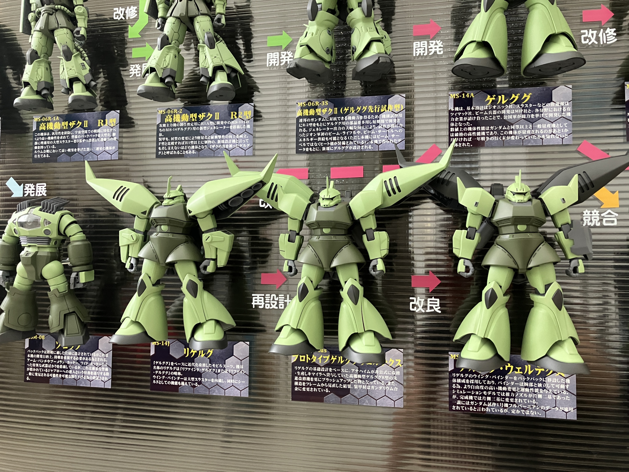 ジオンの系譜 Ver.4｜佐藤健司:kobarutoさんのガンプラ作品｜GUNSTA