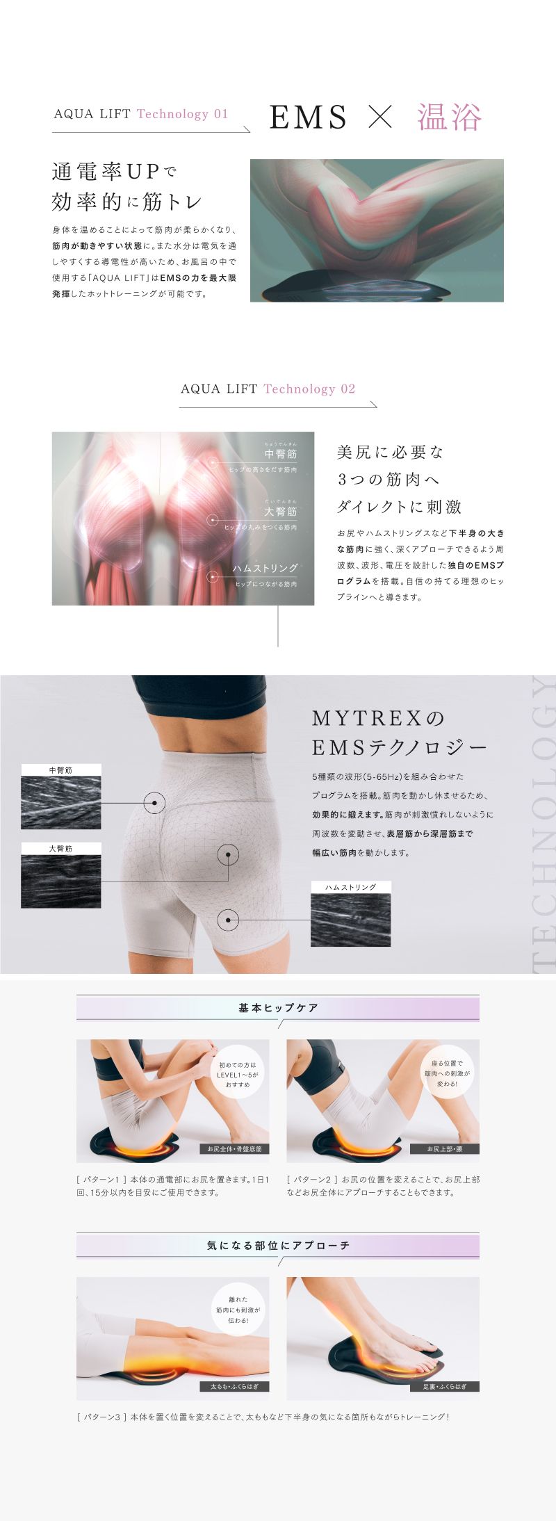 MYTREX AQUA LIFT（マイトレックス アクアリフト） 「上田と女が吠える