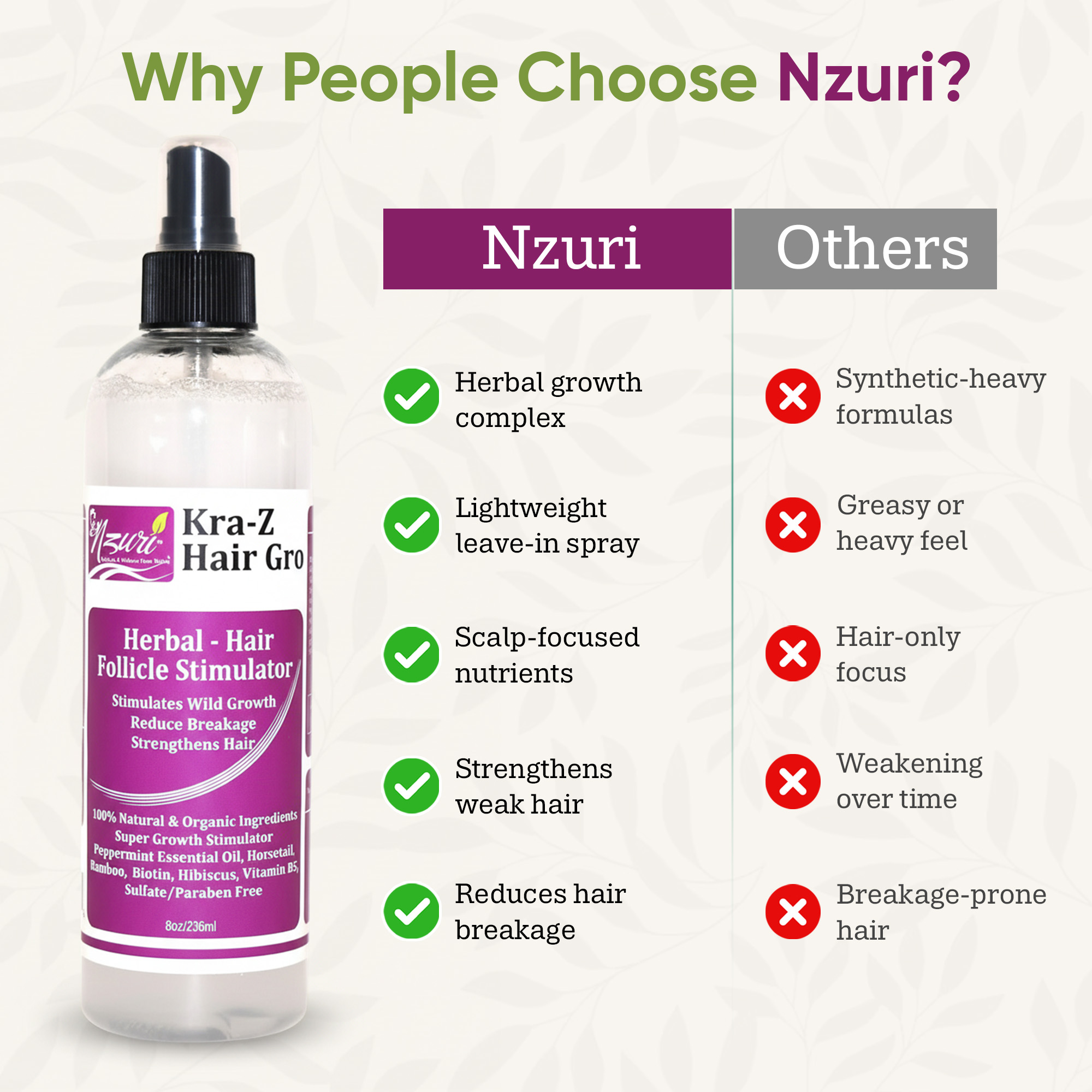 トリートメント CH Treatment Creation Hairs トリートメント | 【公式