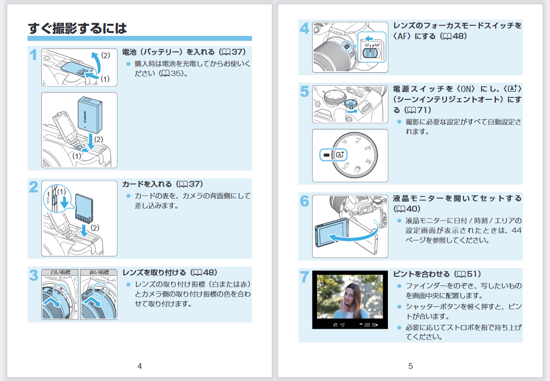 Canon一眼セット⭐レンズ＋CFカード＋取説つき♪ カメラの説明書