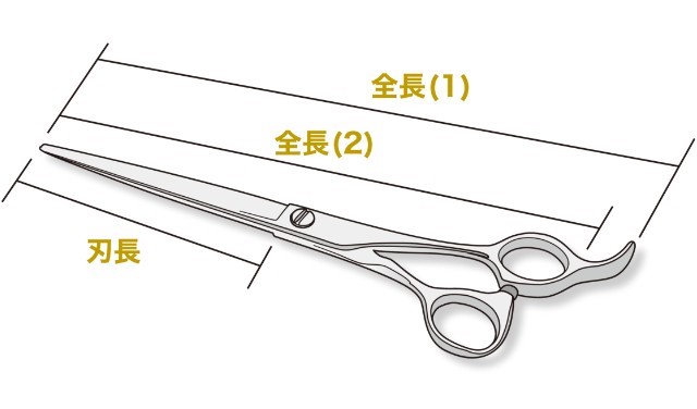 あっぷる スプラッシュセニングシザーATH30W(Apple/カット率30