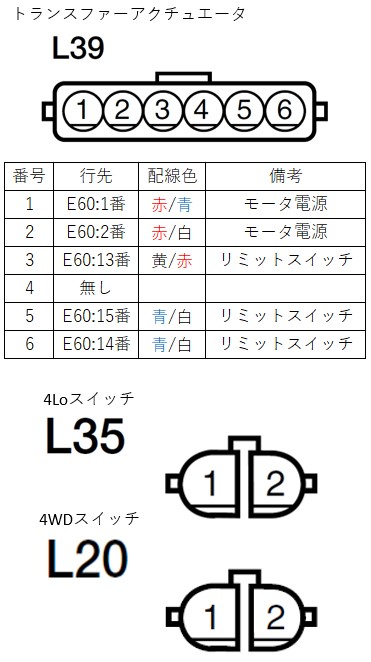 JB23 ジムニー 後期トランスファー載せ替え | 乗り物オタクくん