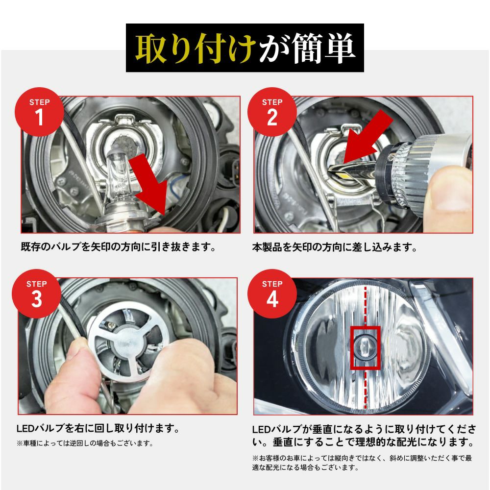 iシリーズα(アルファ) LEDヘッドライト 38700cdの高輝度＆6500K