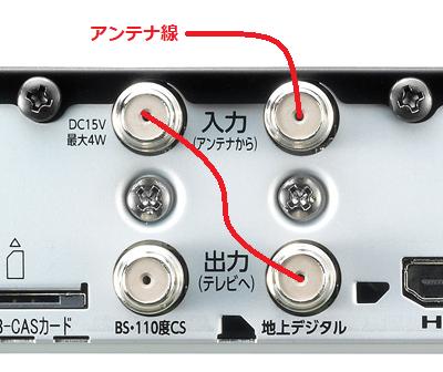 I-O DATA EX-BC7X テレビチューナー I-O DATA EX-BC7X テレビチューナー