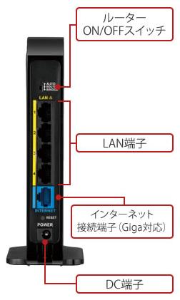 BUFFALO WHR-1166DHP4