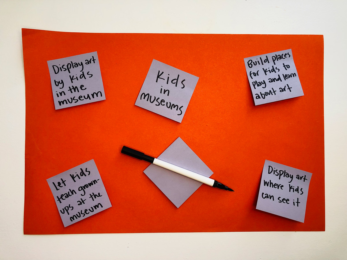 Guerrilla Zine - Hirshhorn Museum and Sculpture Garden | Smithsonian