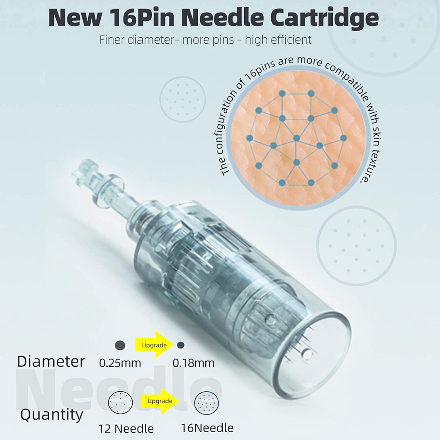 Dr.pen ULTIMA M8 自動微細針システム 美顔器 Dr.pen ULTIMA M8 自動