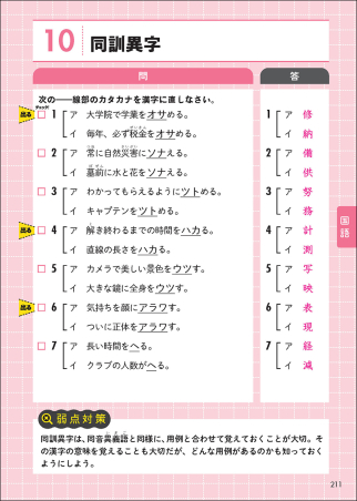 中学入試 一問一答 完全版 全科（国語・算数・理科・社会）』 ｜ 学研