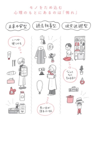 暮らしも心も調う大人の断捨離手帖』 ｜ 学研出版サイト