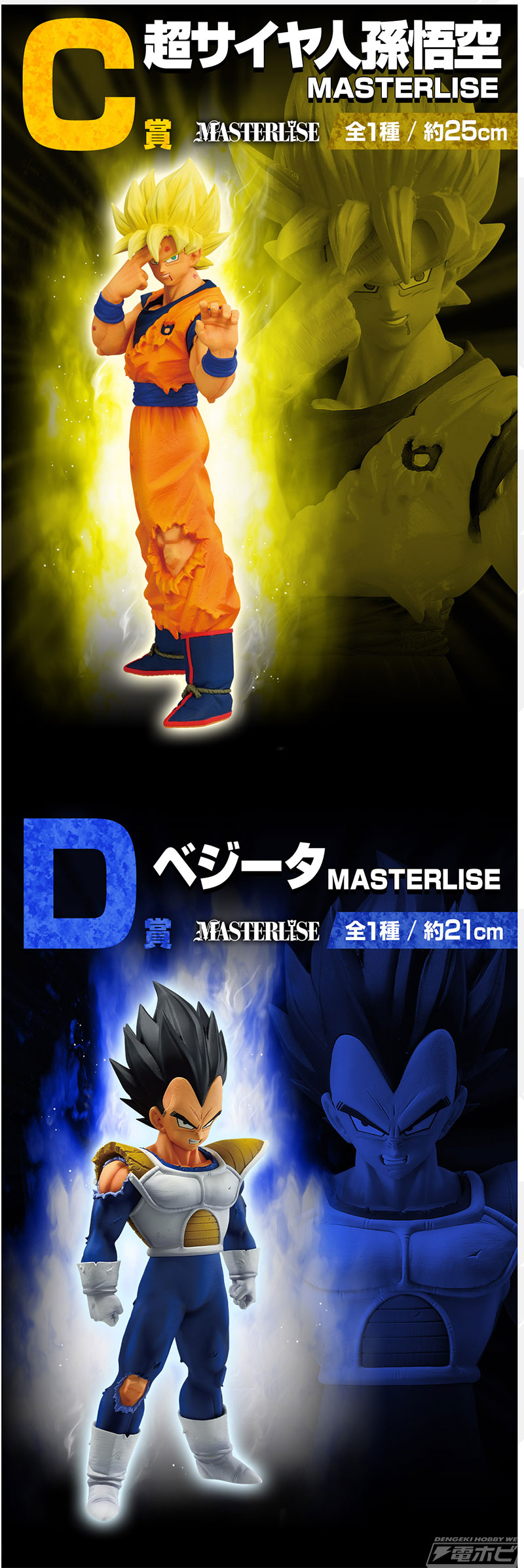 一番くじ ドラゴンボール VSオムニバスCROSS」が発売決定！超サイヤ人