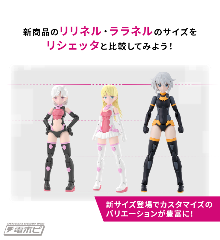 30MS」より、新構造により可動域UP＆カスタマイズの幅が広がった