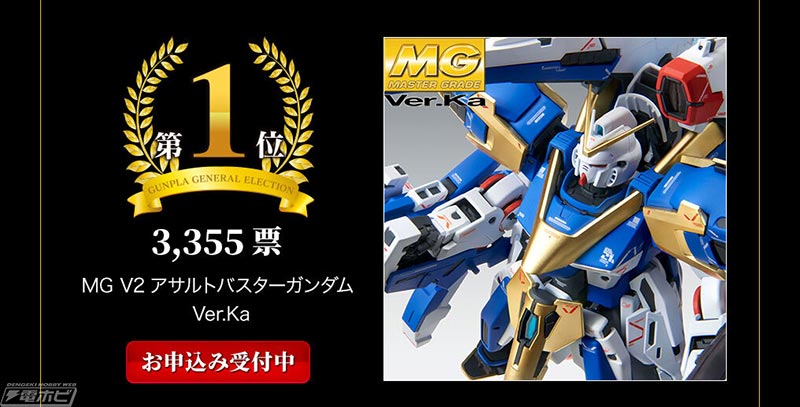 20220228_gunpla_election2022_0