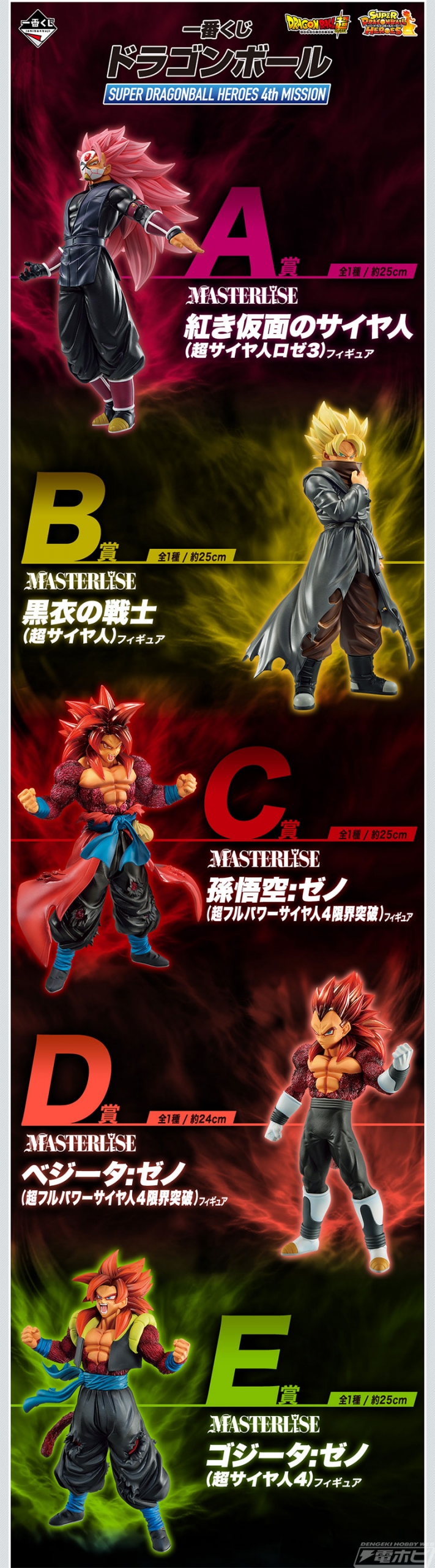 紅き仮面のサイヤ人（超サイヤ人ロゼ3）や黒衣の戦士（超サイヤ人）が