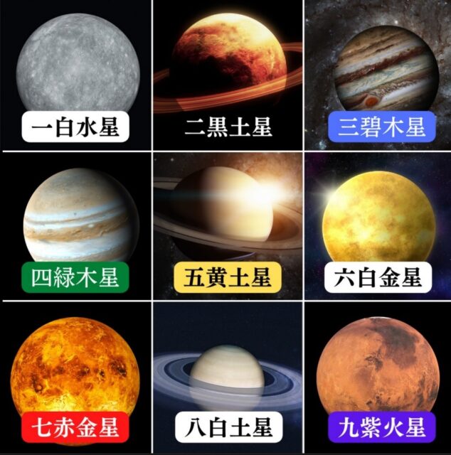 二黒土星2025年（令和7年）の運勢と吉方位 お水取り 福岡市占い 宝琉館