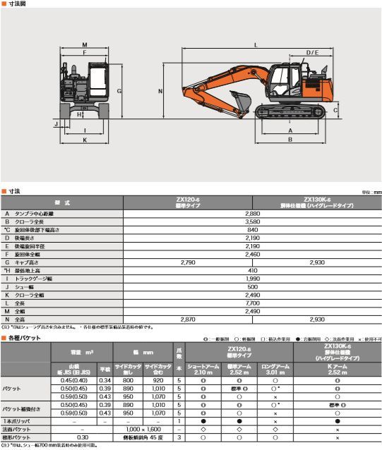 商品紹介｜建設機械のレンタル・リース【北海産業】