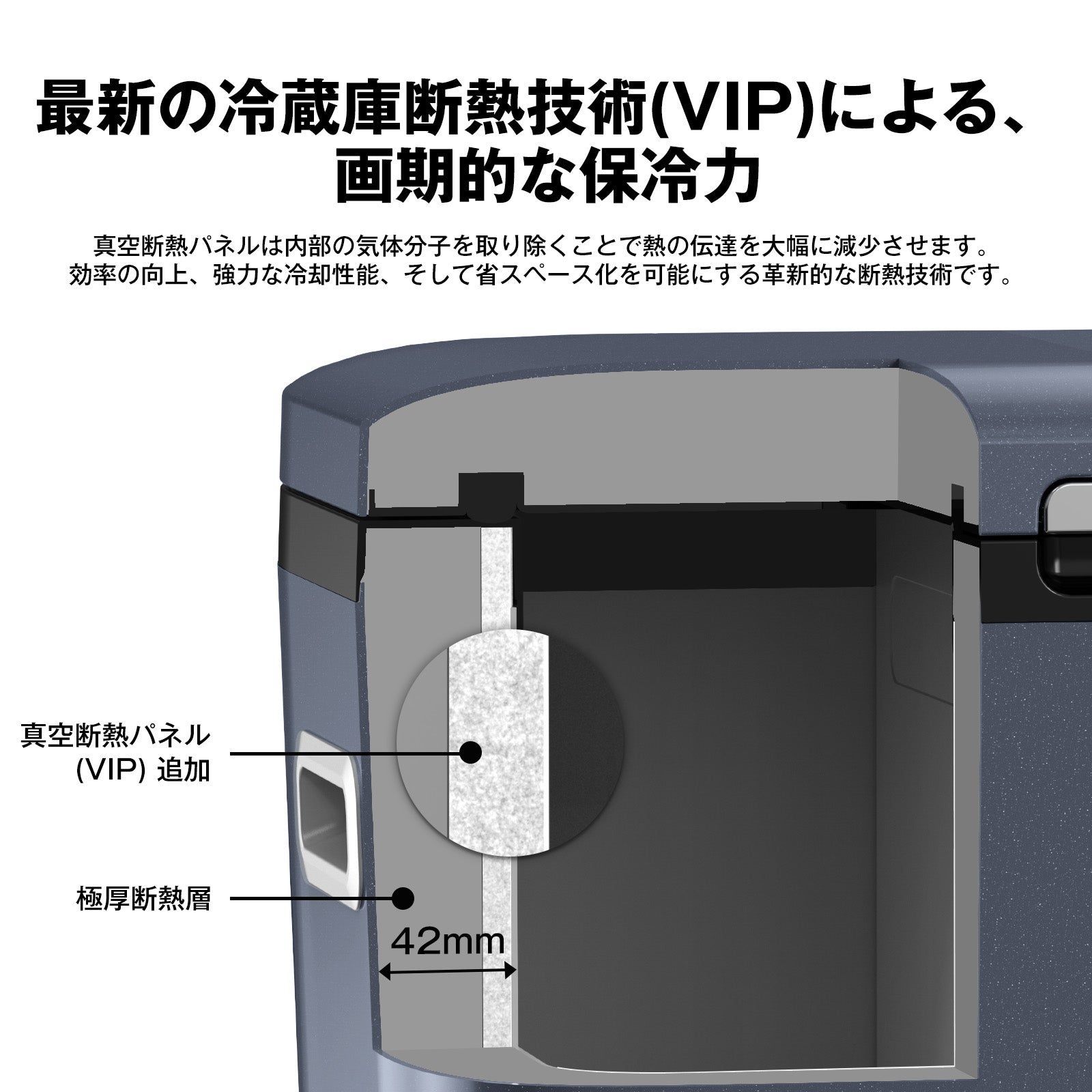 GO20 ポータブル冷蔵庫 車載用冷蔵庫 20L | ICECO
