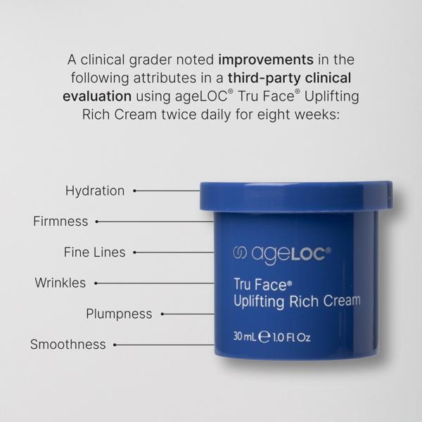 ageLOC Tru Face Uplifting Rich Cream | Lift & Firm Skin – Ibiza