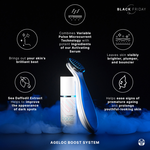 Nu Skin ageLOC Boost System Kit | Sale – Ibiza Beauty Store