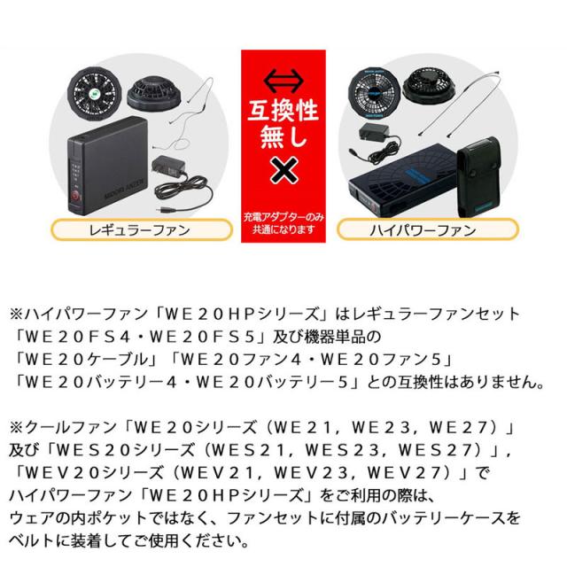 ミドリ安全 クールファン用 ハイパワー ファンセット WE20-FSHP フリー