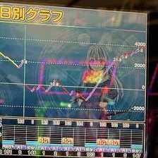 スマスロ転生したらスライムだった件(転スラ) パチスロ スロット 機械