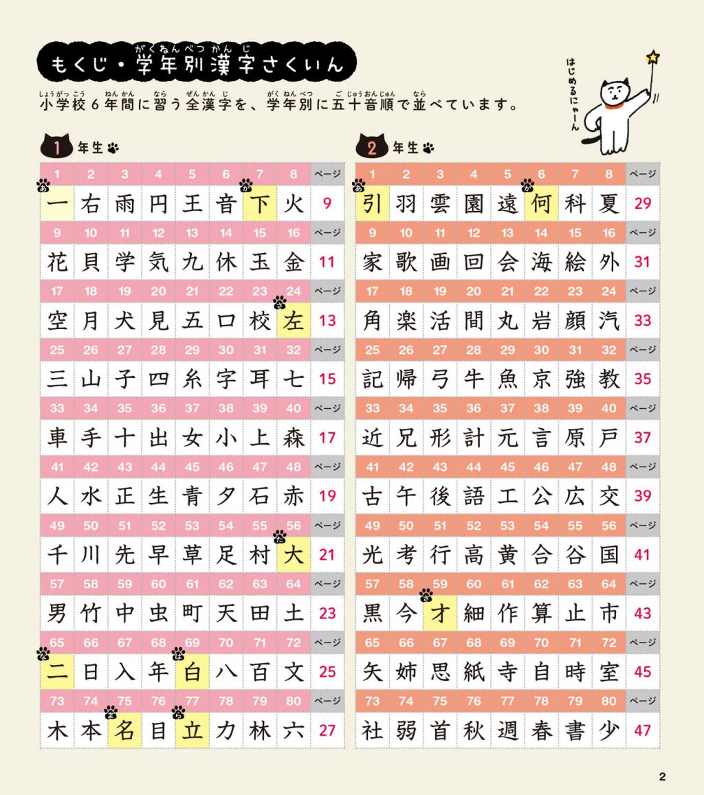 小学全漢字おぼえるカード 小学全漢字おぼえるカード