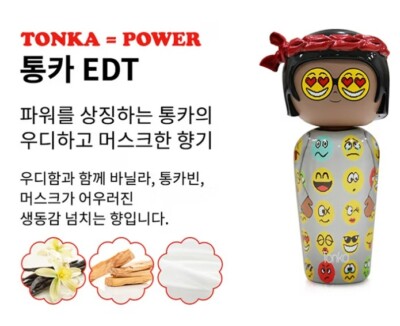 Kokeshi Parfums Japan Doll Miniatures Figures Set by Jeremy Scott