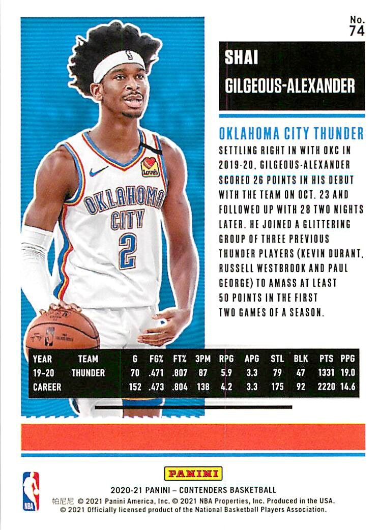 スポーツ NBA Ballers RARE Shai Gilgeous-Alexander スポーツ NBA