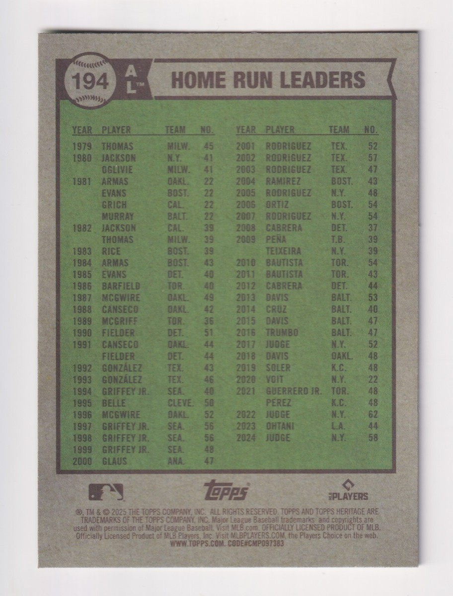 2025 Topps Heritage CHROME GREEN HR LEADERS 194 AARON JUDGE SOTO