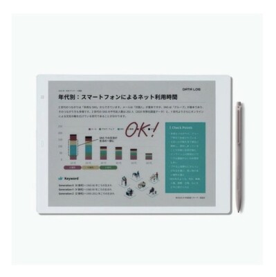SHIPPING IN 12 HOURS ] Fujitsu QUADERNO A4 Gen.3C Electronic Paper