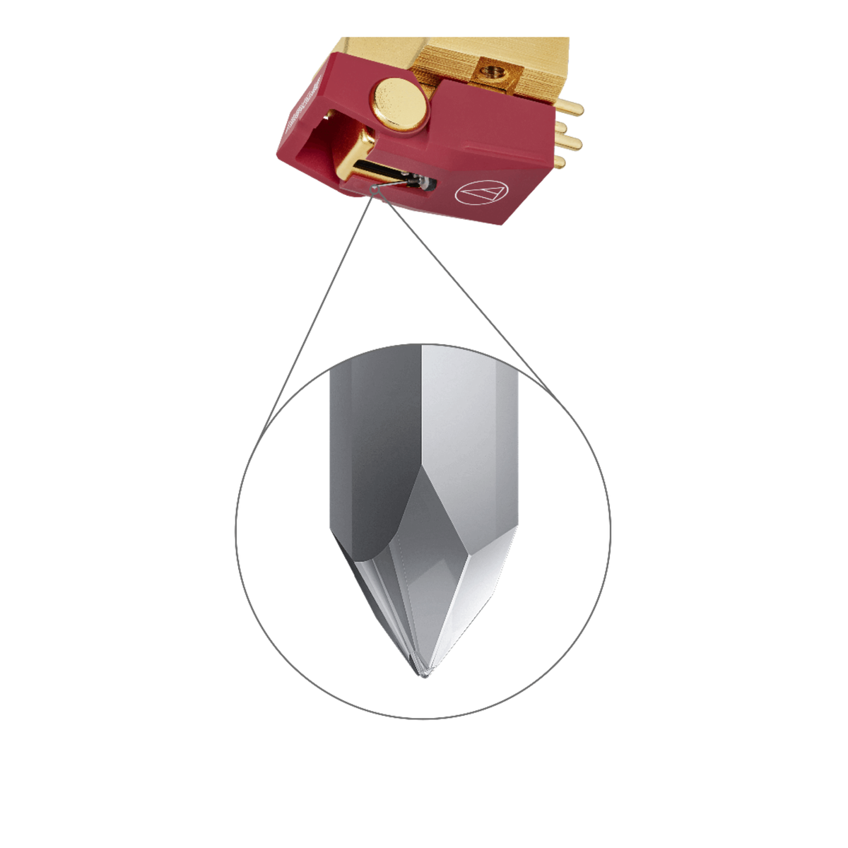 Audio Technica AT-VM745xML Dual Moving Magnet Cartridge | eBay