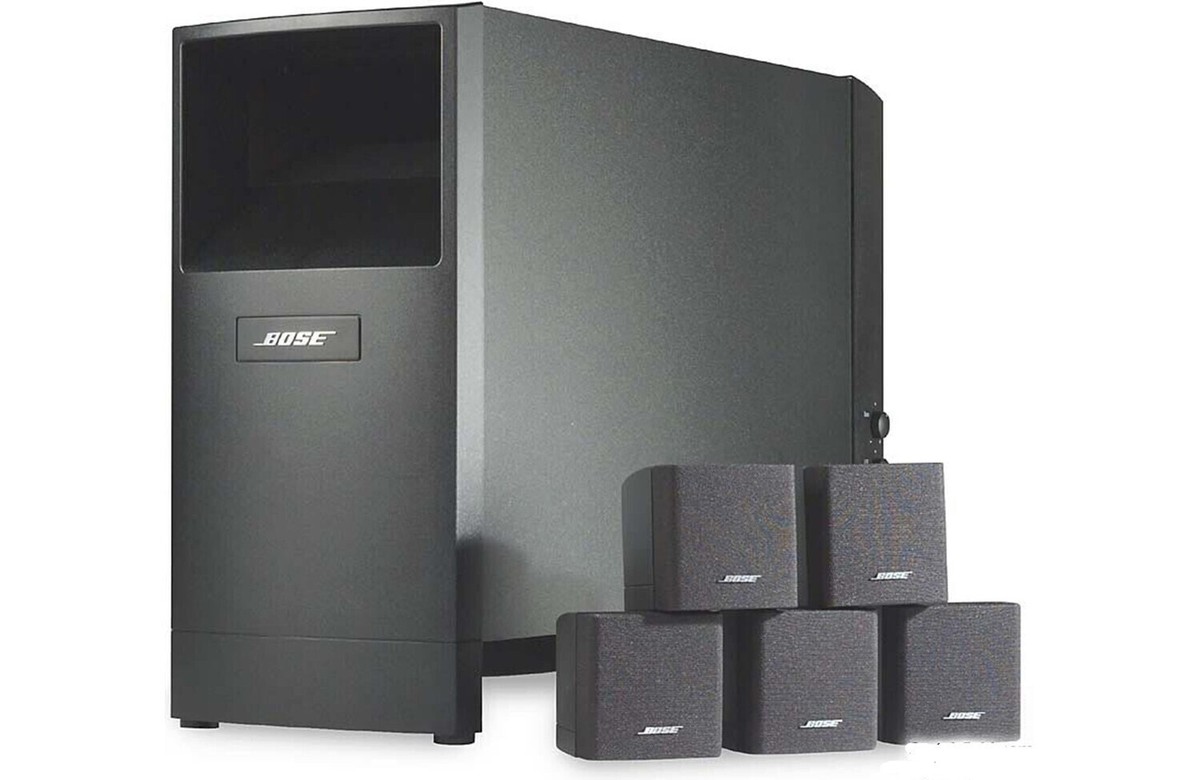 BOSE 5 Series III speaker system ＋RA-18 BOSE AMS-1 IV American