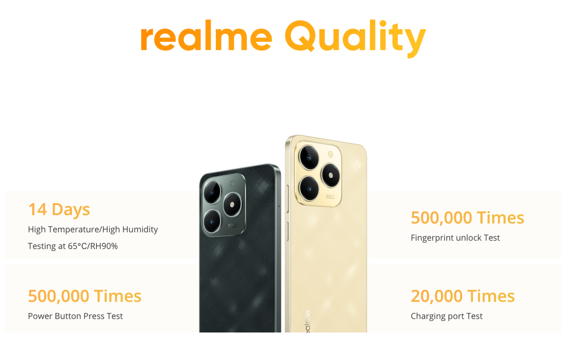 Realme C61 4G LTE Sparkle Gold - 8GB RAM - 256GB ROM - Unlocked