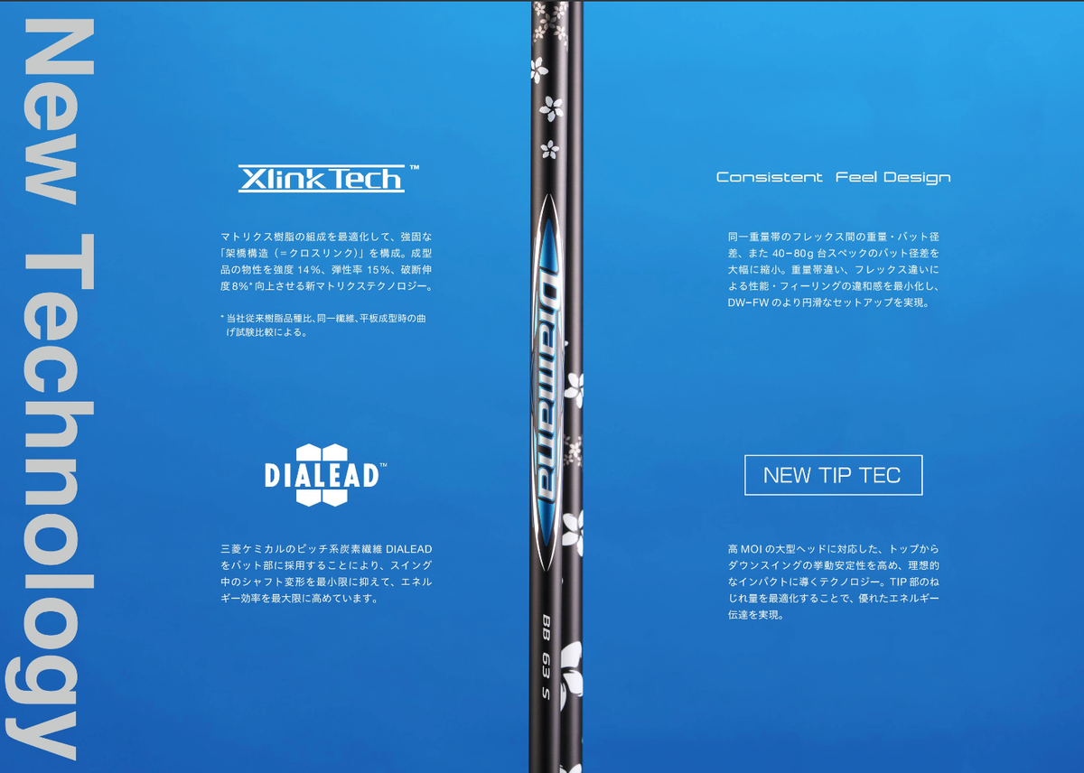 Mitsubishi Chemical Golf Diamana BB 43 Series Driver Club Shaft