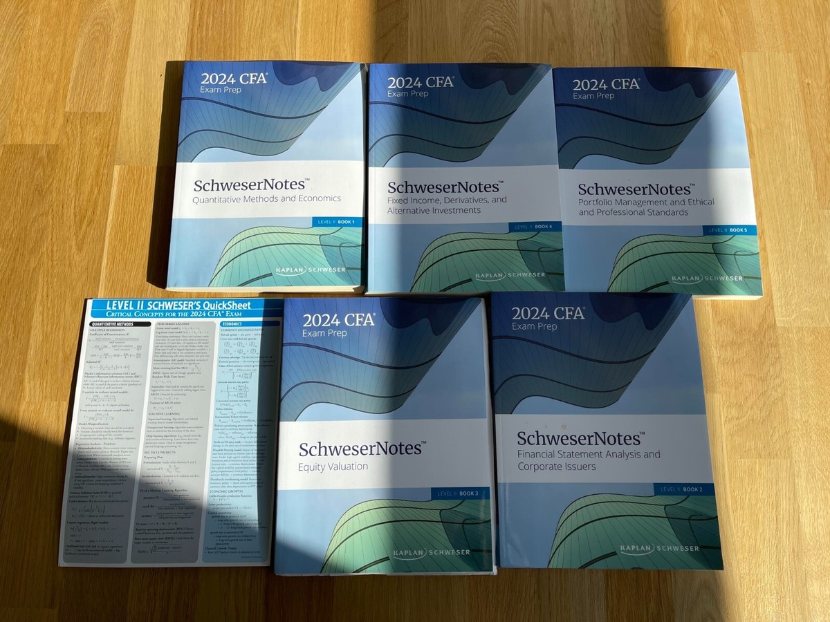 2024 Kaplan Schweser CFA LEVEL II notes (brand new, with formula