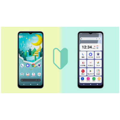 SHARP AQUOS wish4 SH-52E 64GB/4GB 6.6In Android14 DOCOMO sim-free