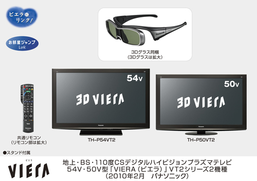 パナソニック、世界初となるフルハイビジョン3D対応の最高画質テレビ