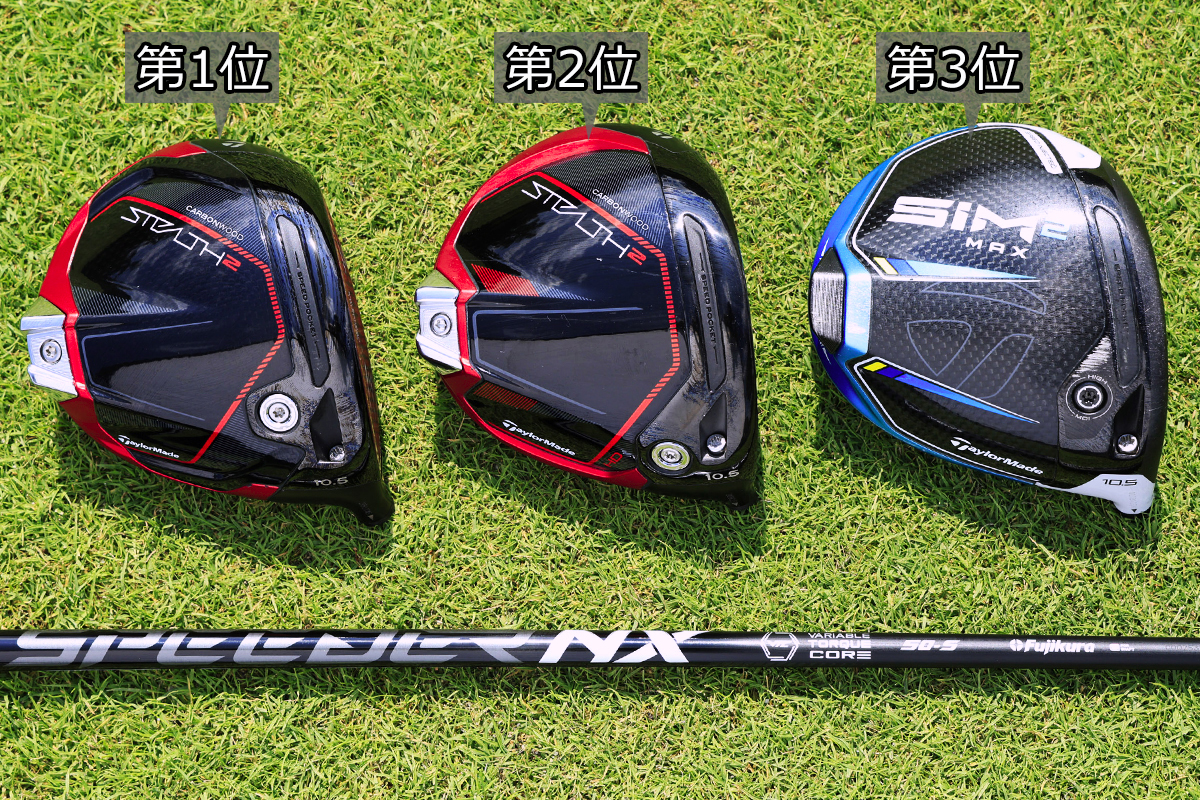 ずばり「ステルス2」に合うシャフトは！？ 4大メーカー最新モデル