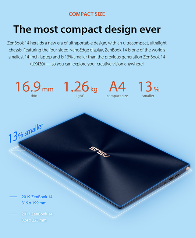 Asus Zenbook 14 UX434FL-A8762T (R.Blue) 14-in FHD IPS Core i7-8565