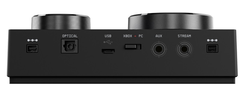 Astro Gaming A40 TR + MixAmp Pro TR Review | PCMag