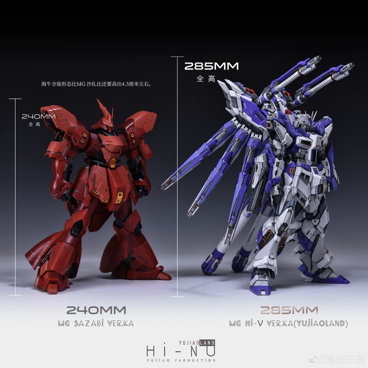 MG 1/100 RX-93-v2 Hi-νガンダム Ver.Ka 改造ガレージキット YUJIAOLAND