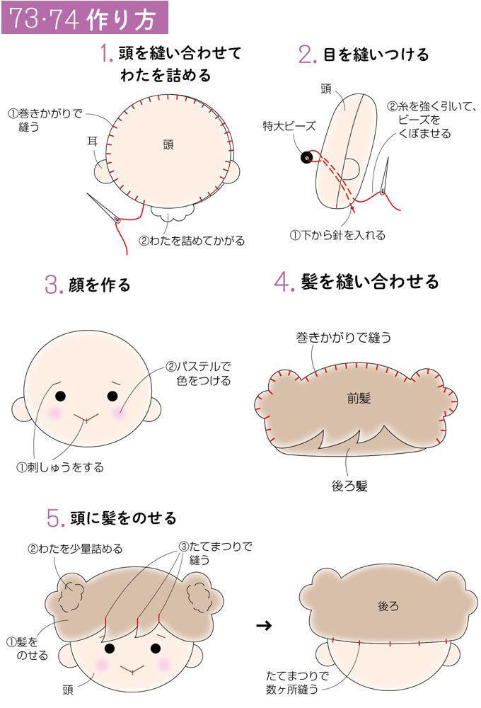 フェルトのキャラクターマスコット「店員さん」の作り方