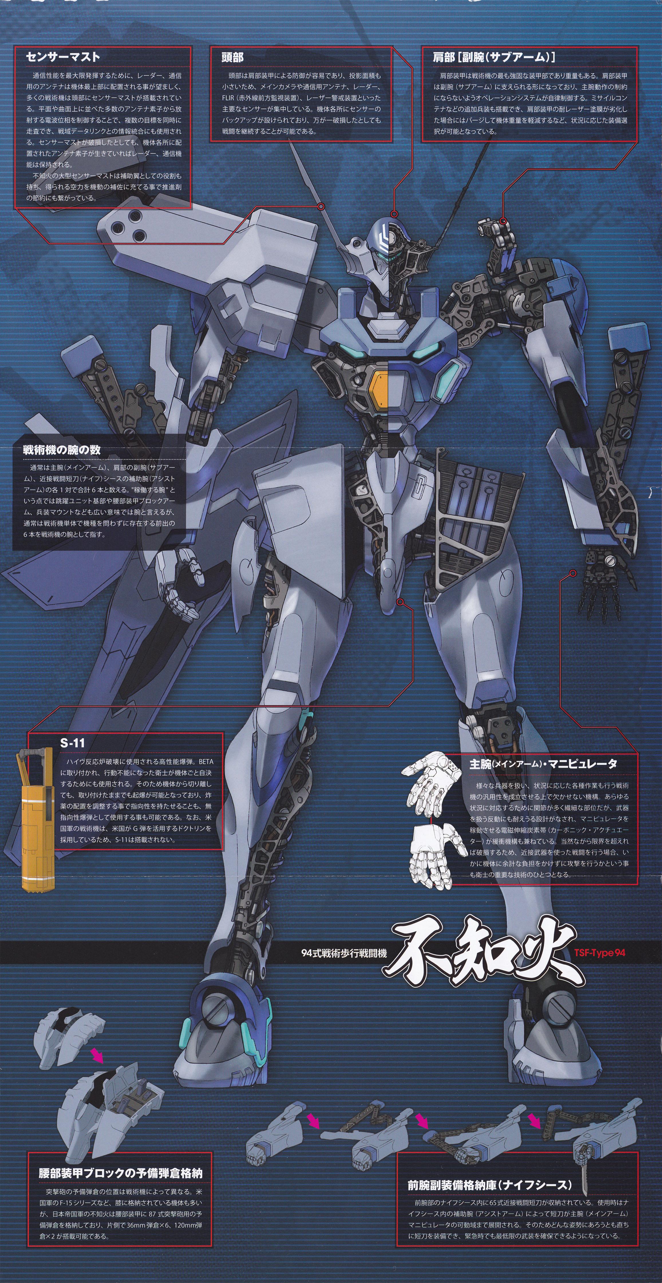 Muv-Luv Integral Works Bonus Pages : r/MuvLuv