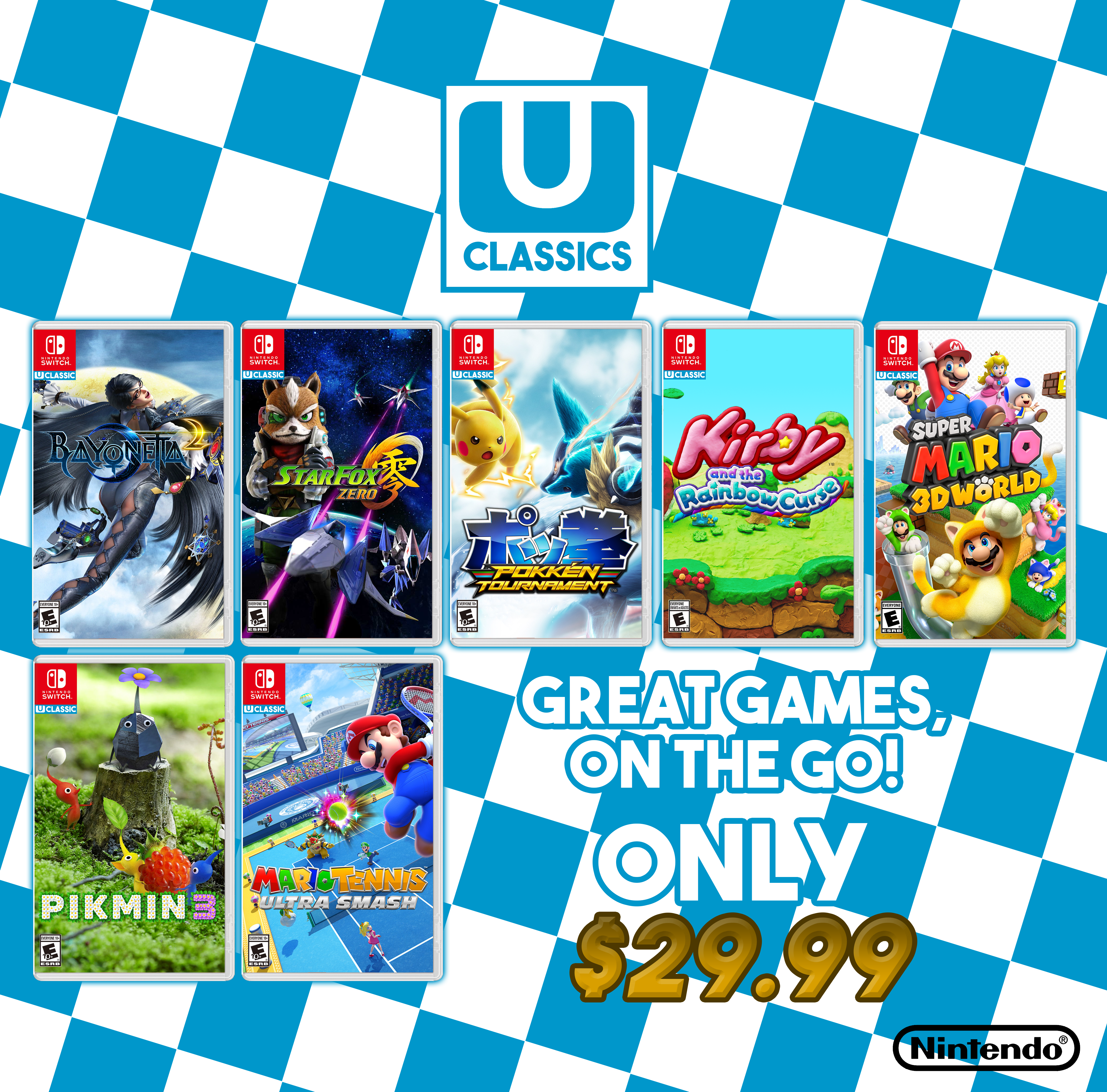 Mockup] Possible Wii U Ports to the Switch to bolster the Switch's