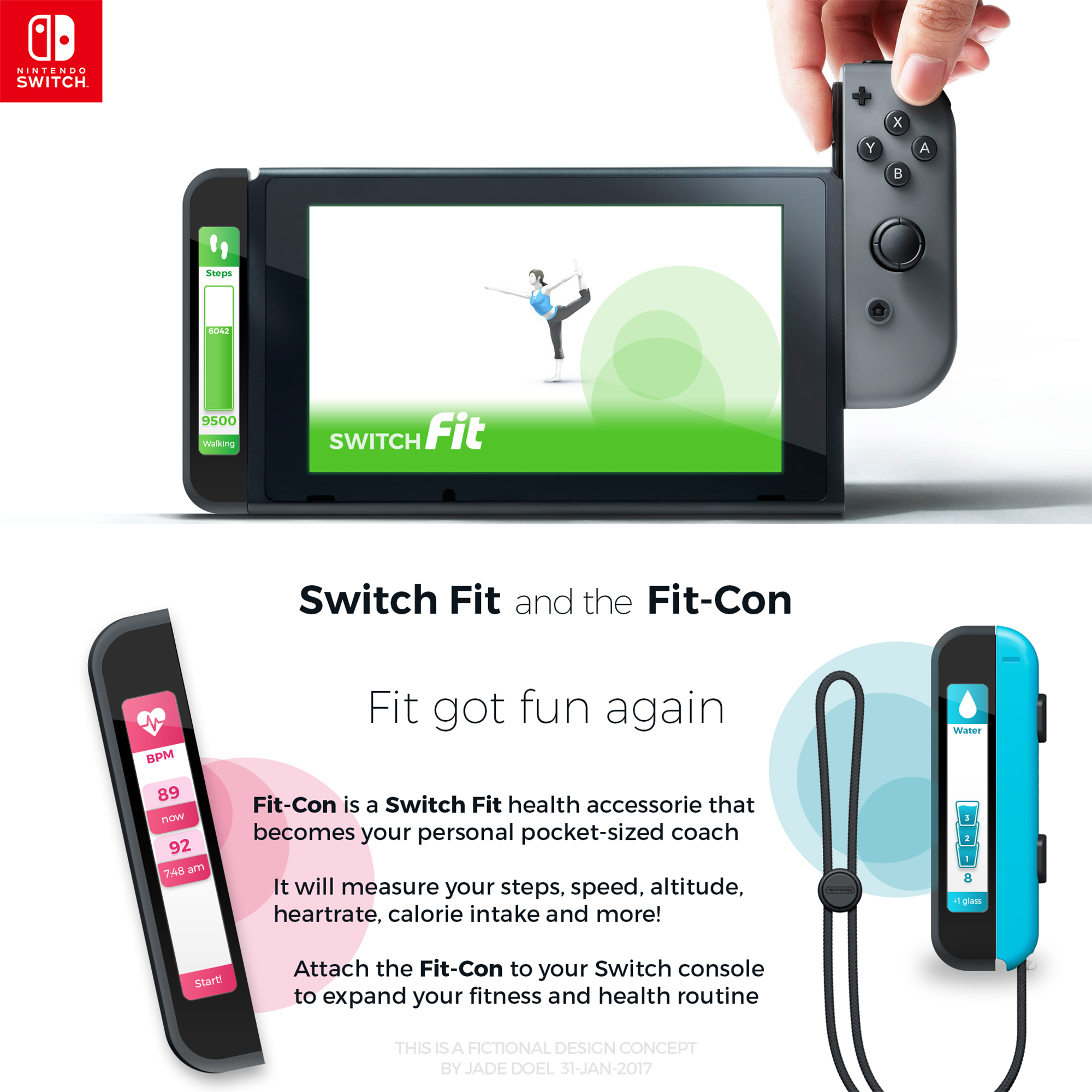 Does anyone think a version of Wii Fit will make it to Switch? : r