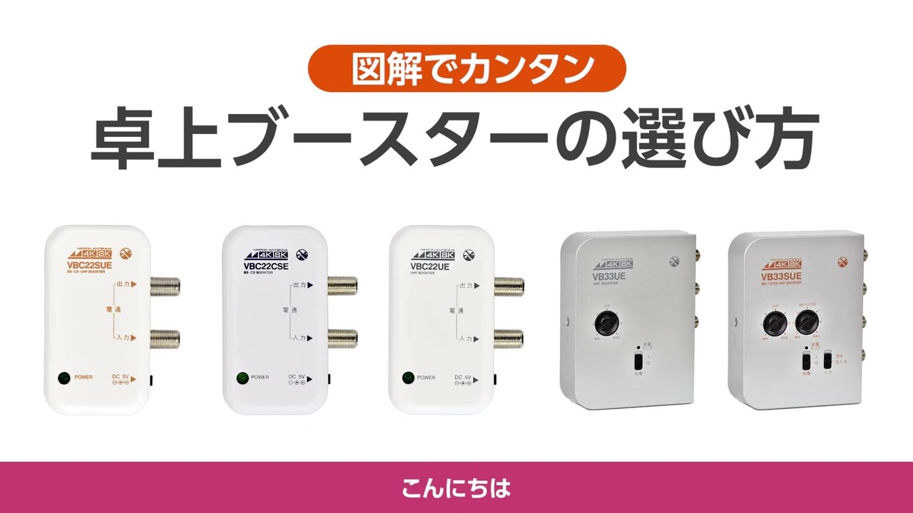 How to Choose a Desktop Booster | Nippon Antenna Official - YouTube